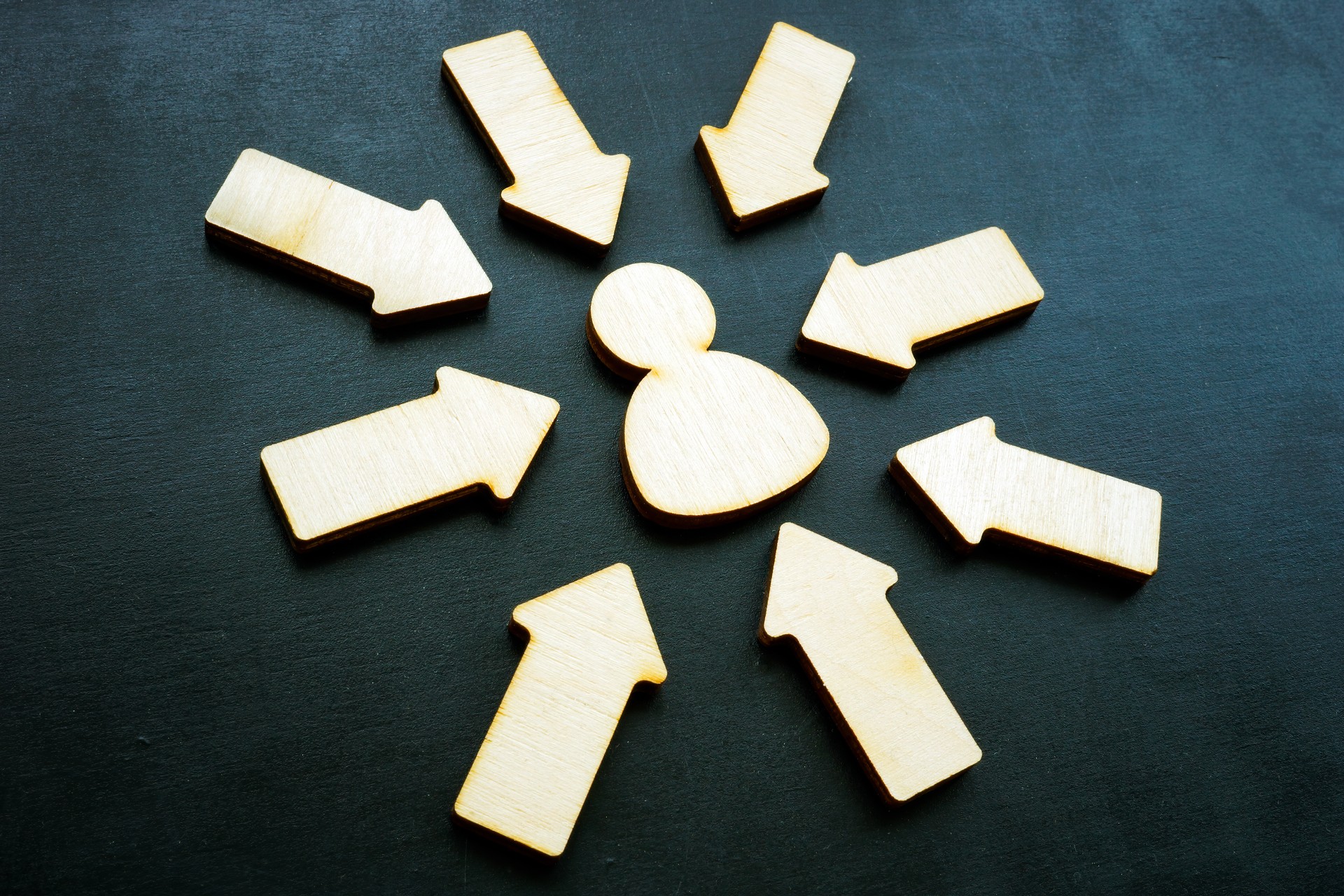 Customer centricity concept. Arrows and wooden figure on the dark desk.